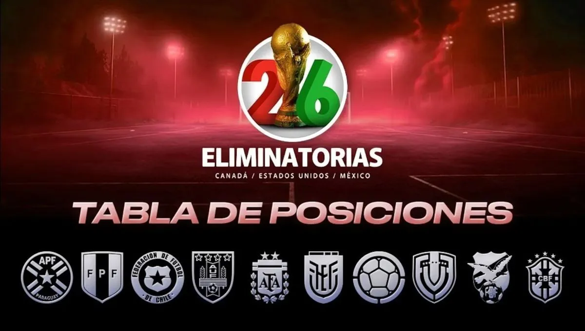 Tabla de posiciones Eliminatorias 2026 EN VIVO: partidos y resultados de la fecha 7