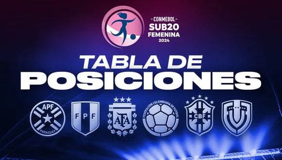 Tabla de posiciones del Sub 20 Femenino - Fecha 2: partidos y resultados en hexagonal final