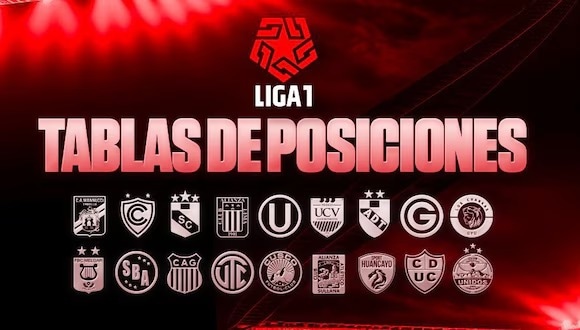 Tabla de posiciones Liga 1 EN VIVO: acumulado y partidos de fecha 2 del Clausura 2024